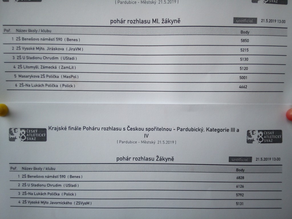 Vys.A-PR-k.-Par.ml.st.d.-21.5.19.jpg