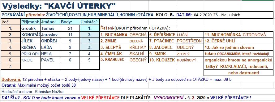 Kavky3.jpg